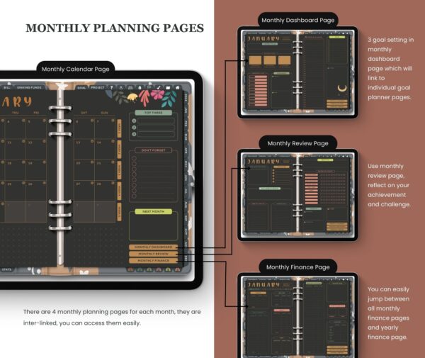 2025 Life Planner - Dark
