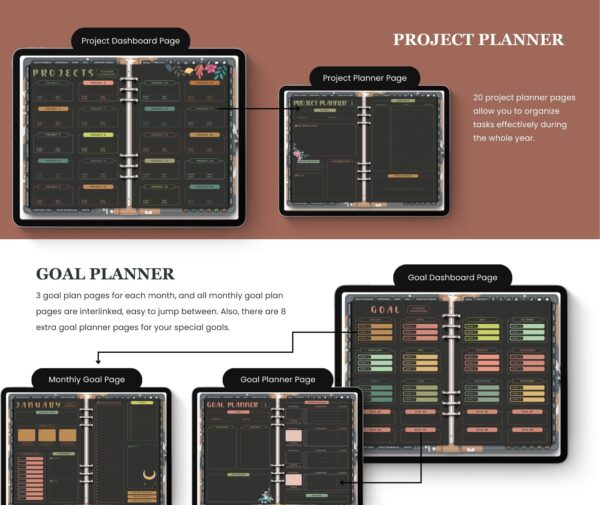 2025 Life Planner - Dark