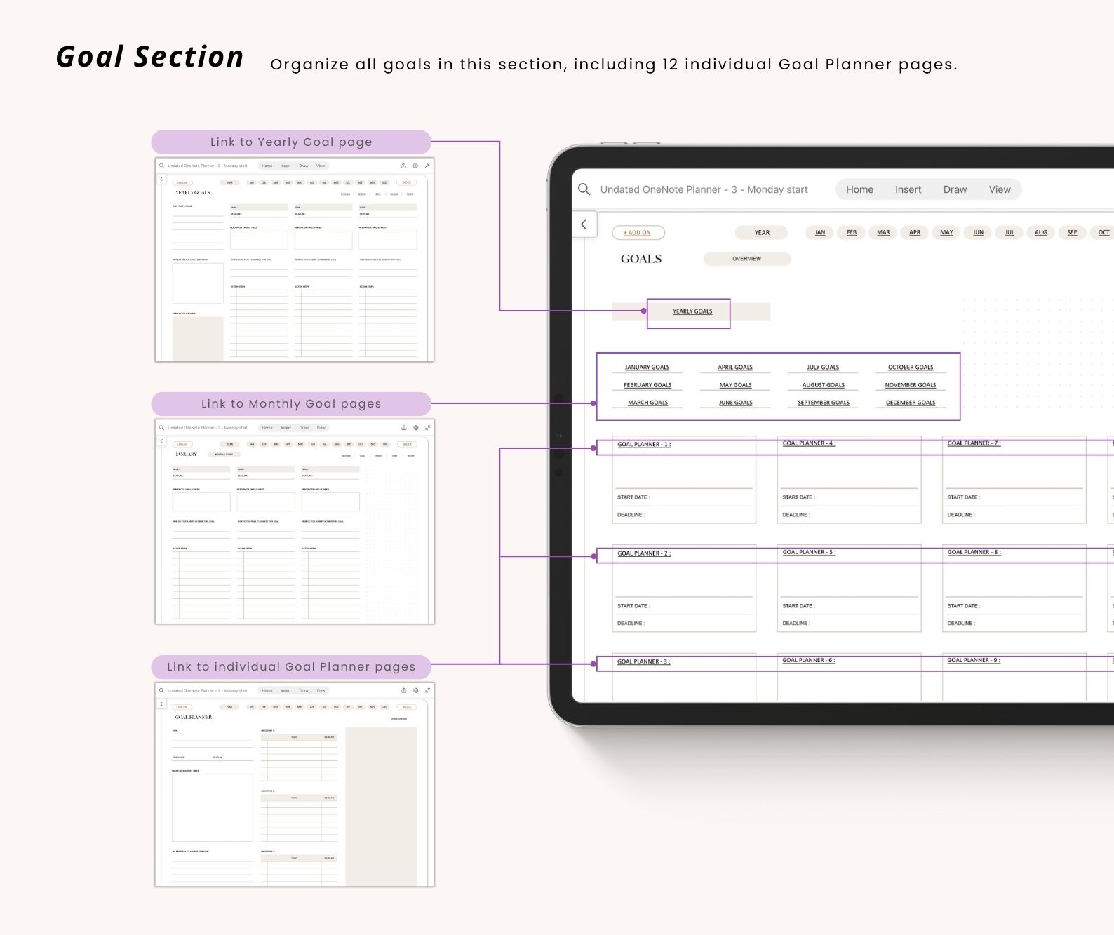 Undate OneNote - 3 -6